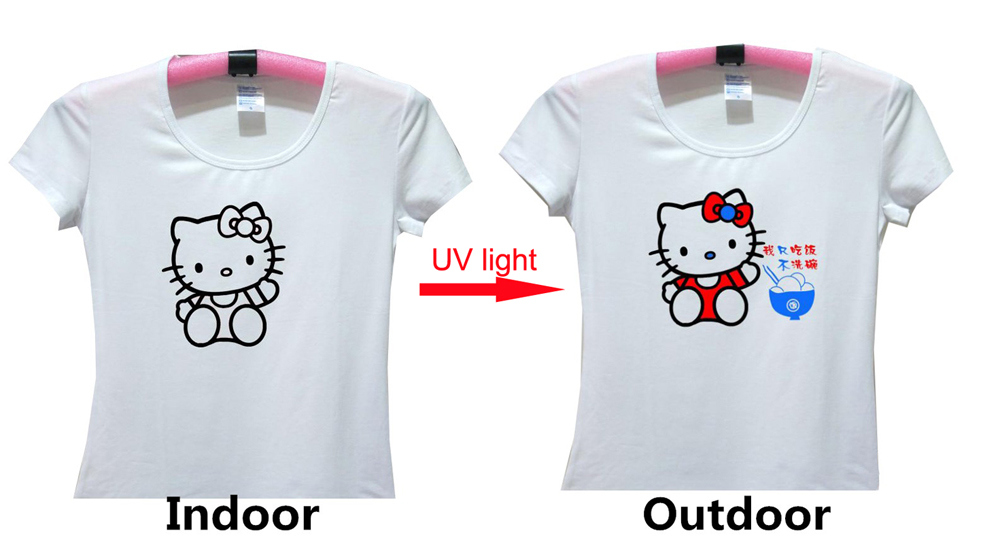 Garnet Red of UV Sensitive Photochromic Dye for Fabric Application