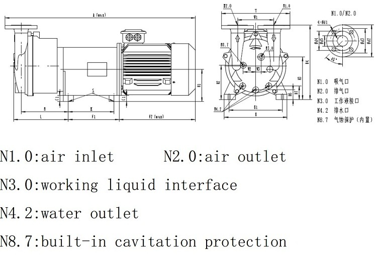 2BV6 111 Liquid/Water Ring Vacuum Pump for Sheet Extrusion Line