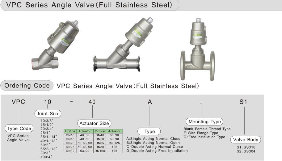 Full Stainless Steel Pneumatic Actuator Angle Seat Valve