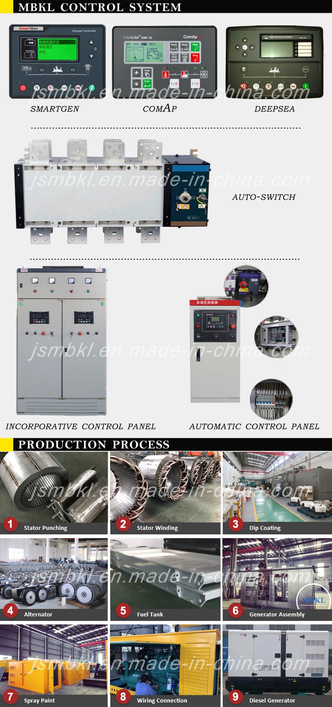 50kw/62.5kVA Silent Electric Diesel Power Generator Powered by Cummins Engine with Stamford Alternator