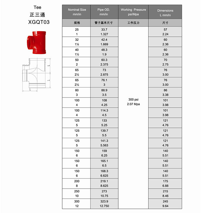 Fire Protection Grooved Pipe Fittings and Grooved Tee