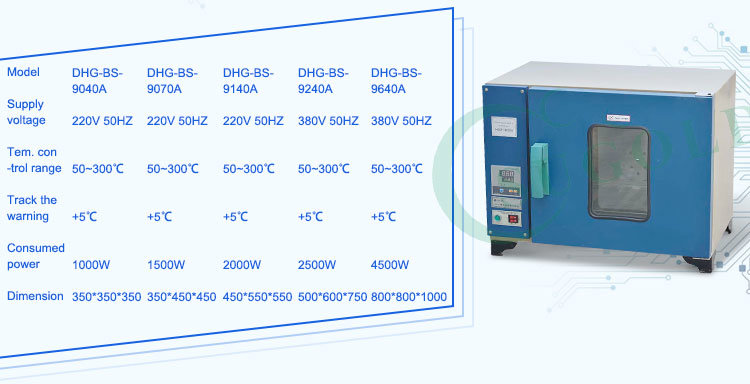 Dhg Series Drying Hot Oven Big Chamber