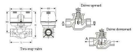 Electric Water Solenoid Valve for Air Conditioner