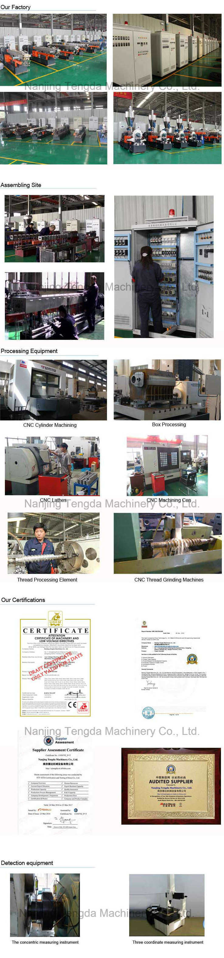 Compounding Recycle Alloy Twin Screw Extruder