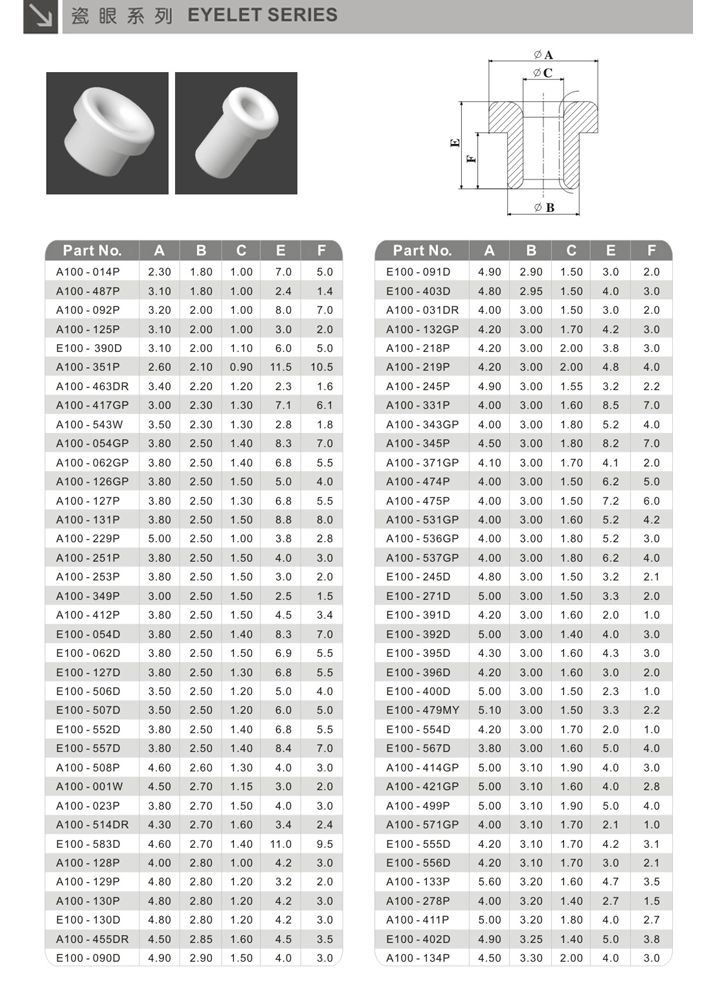 Textile Alumina Ceramic Eyelets (A100)