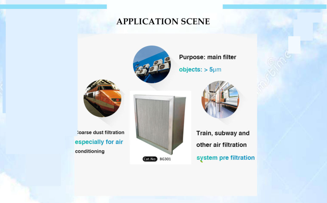 Aluminum Material Pleated High Efficiency Air Purifier HEPA Filter