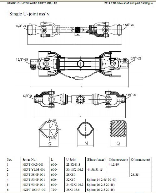 Farm Machinery Pto Drive Shaft for Agri Part