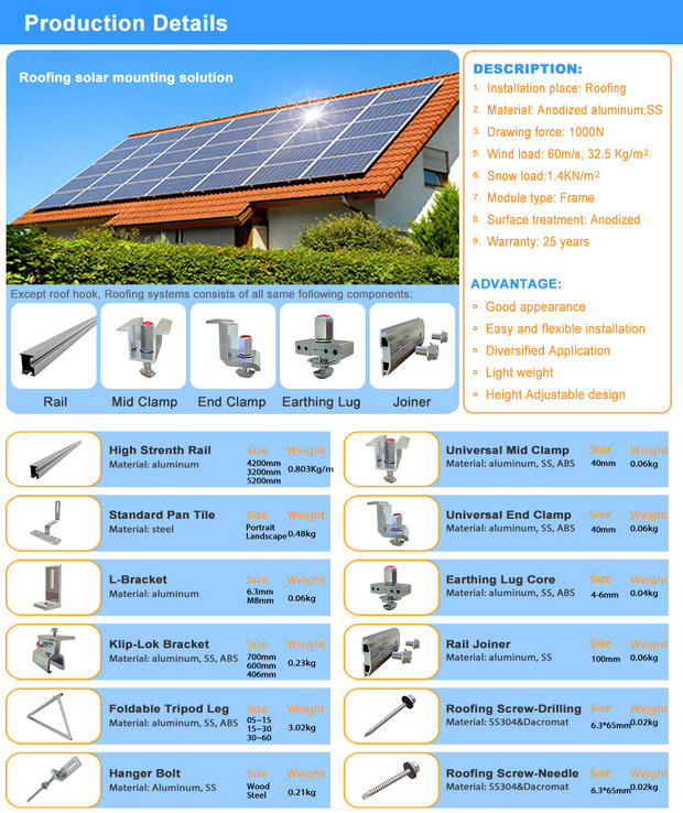 Roof Solar Mounting System Products Assembly (MD0283)