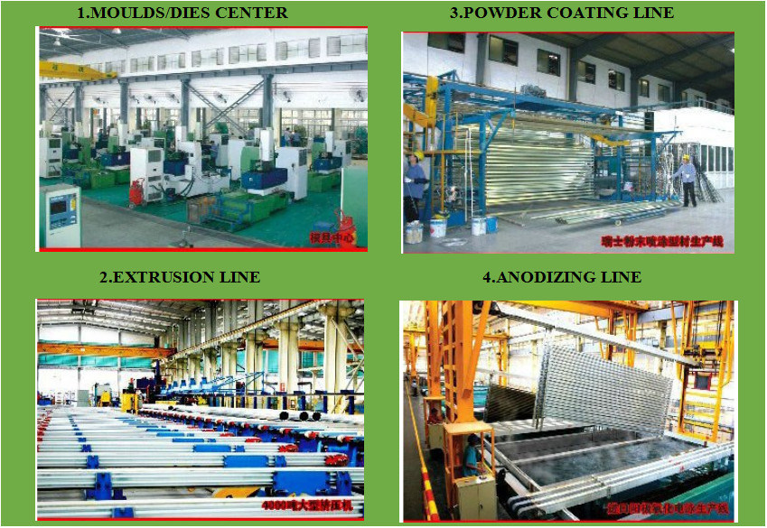Different Colors of Anodizing Perfect Aluminium Extrusion Profile for Industry