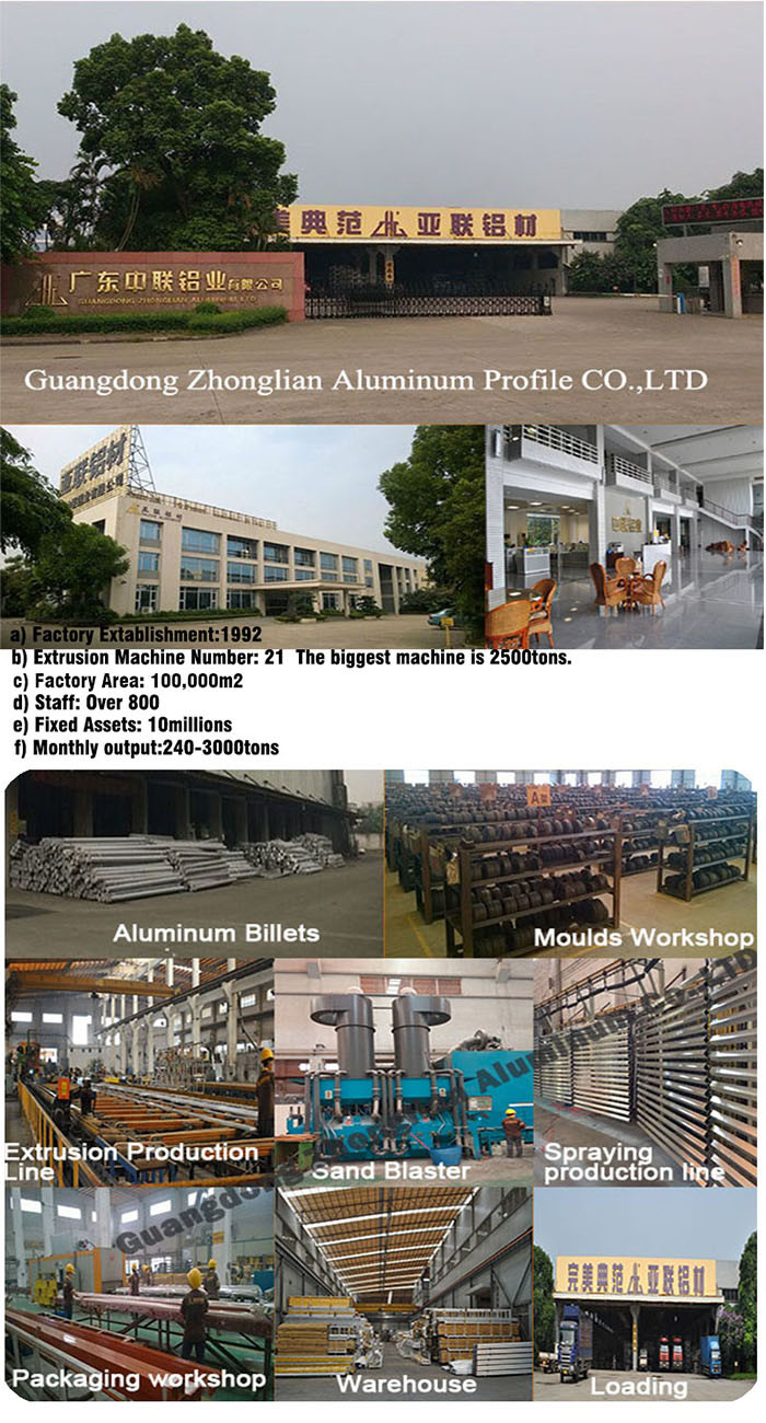 China Supplier Anodized Clean Aluminium Profile Aluminum Parts