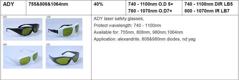 Best Quality of Diode Laser Protective Goggles & Laser Safety Glasses with Frame55