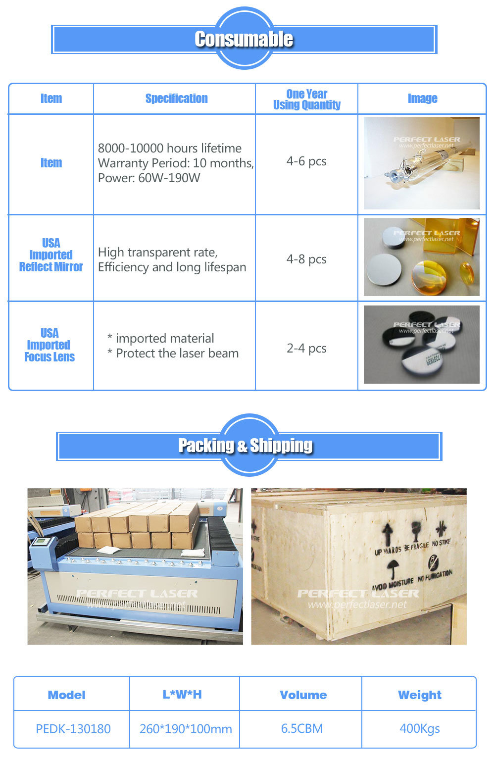 Cloth Cutting Machine by CO2 Laser with Large Working Area