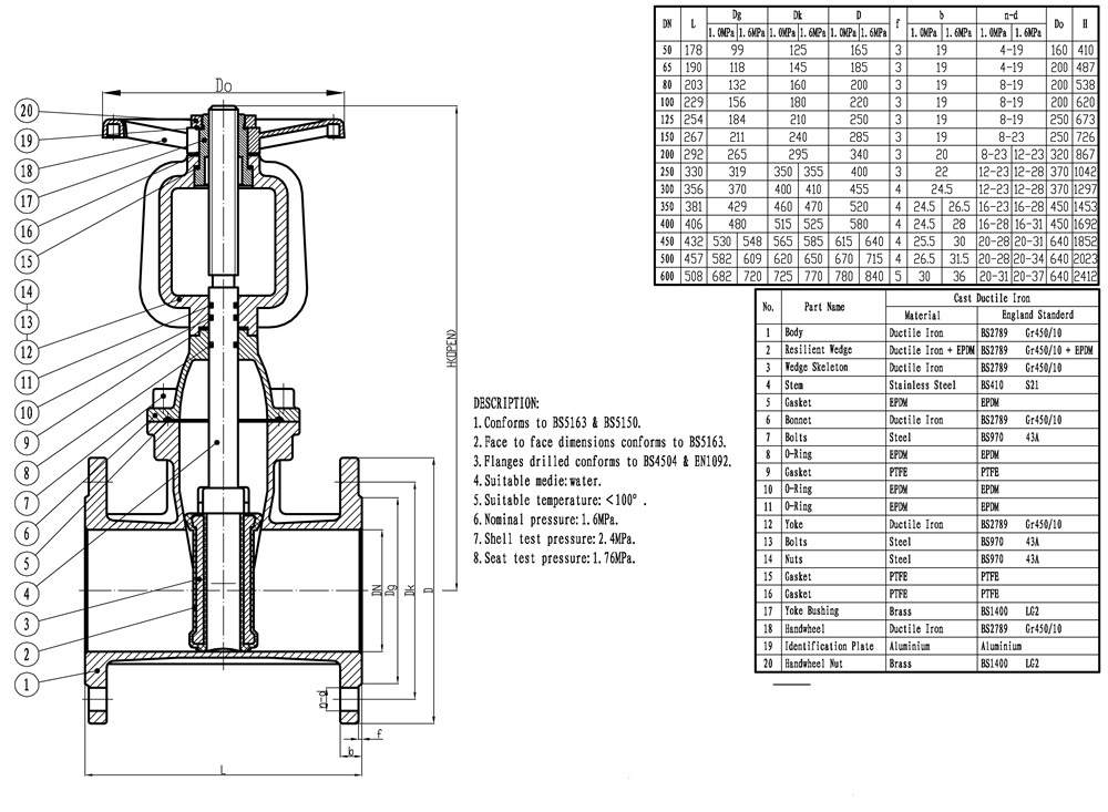 High Quality Double Flanged Rising Stem Resilient Seat Gate Valve