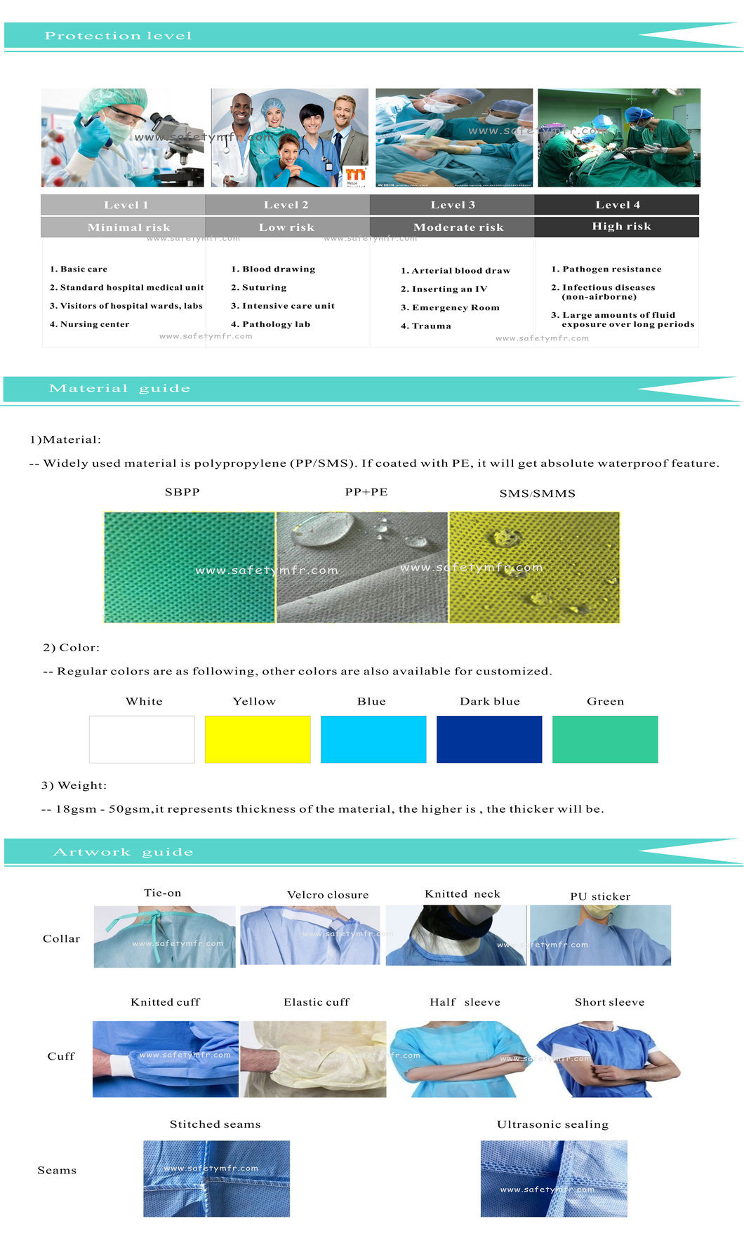 Hospital/Lab/Medical/isolation, sterile/reinforced/inforced Disposable Operation CPE/PE/SMS/SBPP/PP/SPUNLACE protector gown, yellow/blue Surgical Gown