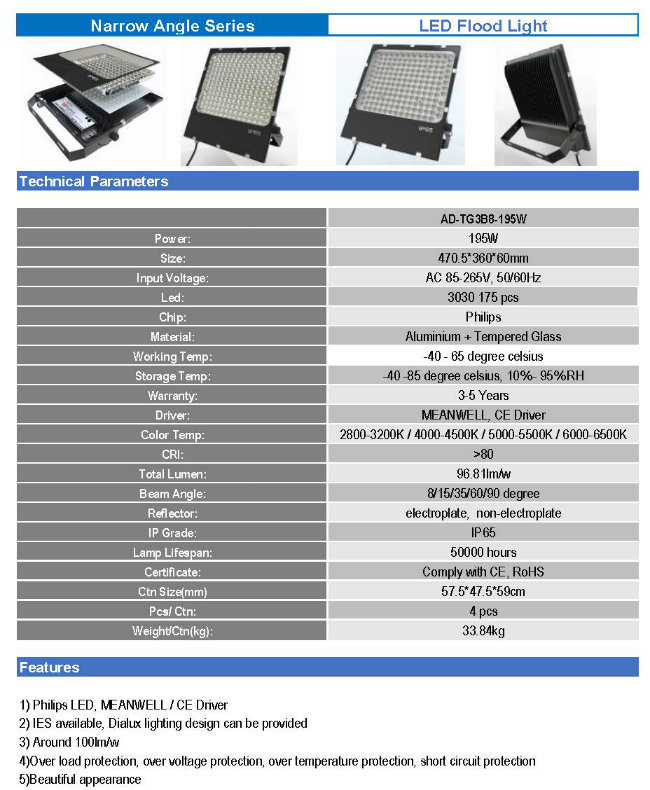 High Quality Good Price 3030 IP65 195W 200W LED Flood Light