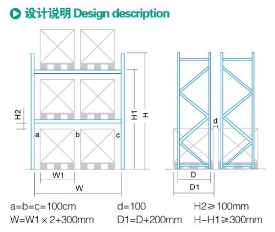 Heavy Duty Pallet Racks and Shelves for Warehouse Storage