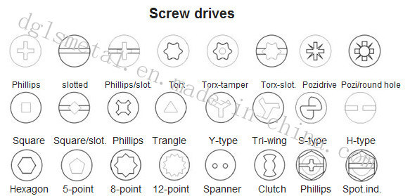 Self Tapping Screw/Machine Screw/Wood Screw