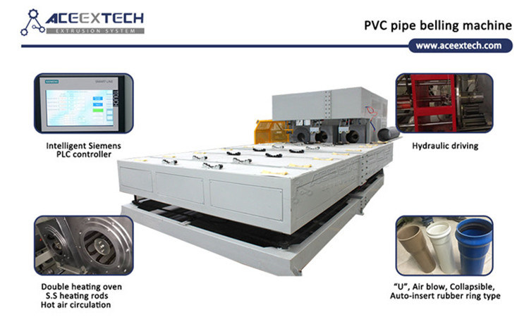 Twin Screw Extruder for PVC Pipe