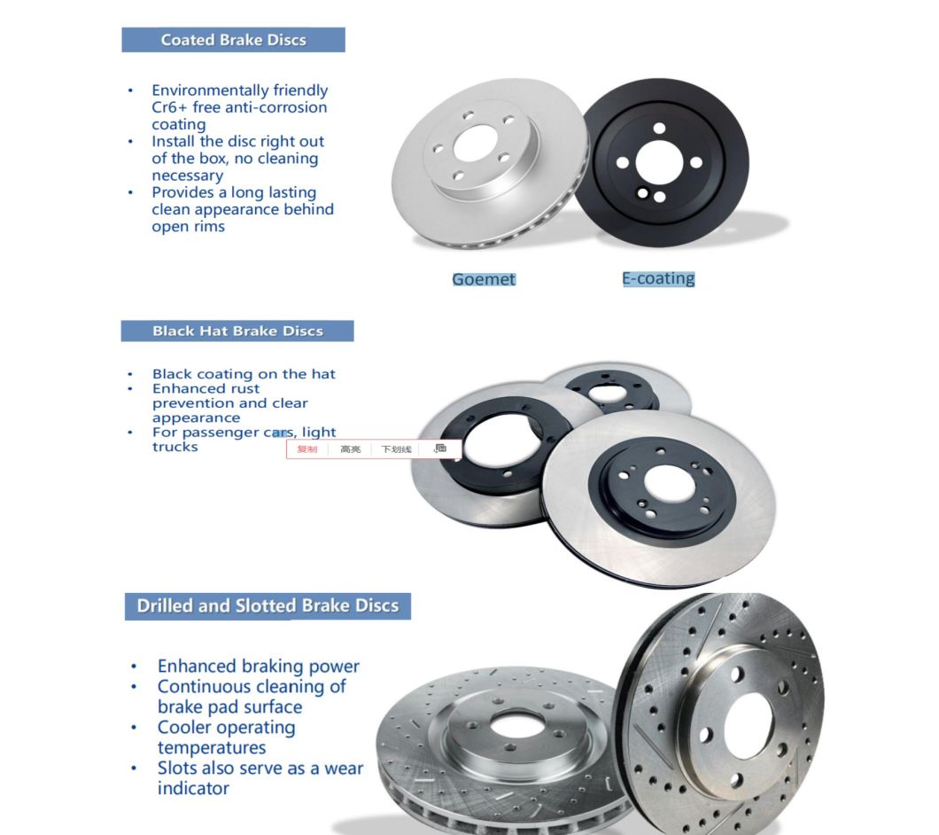 Ts16949 Certificate Approved Auto Part Brake Rotors for Ford Cars