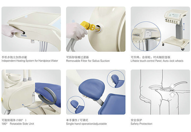 Dental Clinic Chair Multifunctional Controlled Integral Dental Treatment Unit