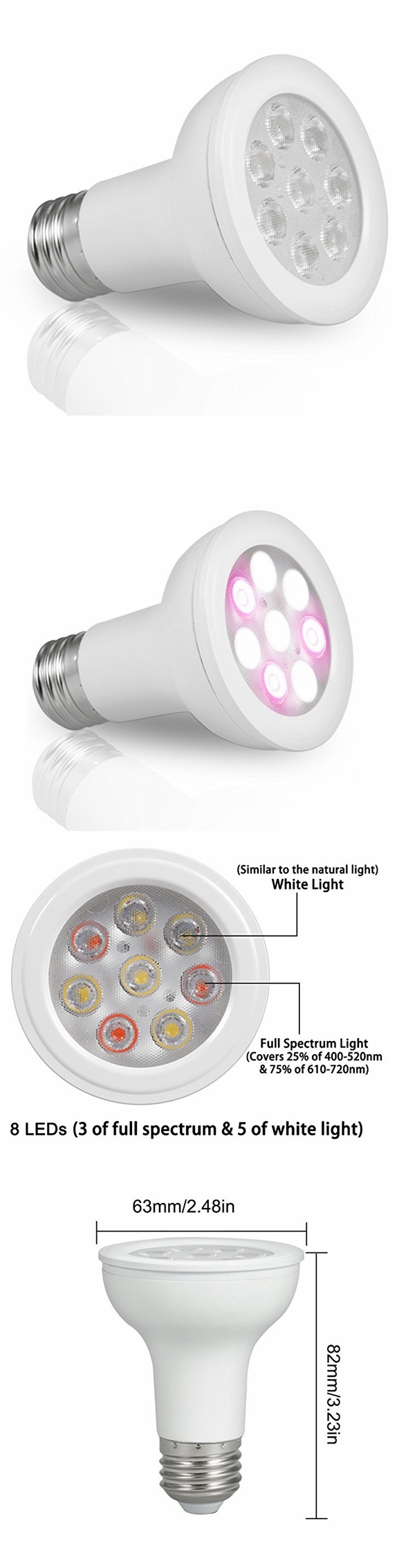 Lohas 8W E26 PAR20 LED Grow Light