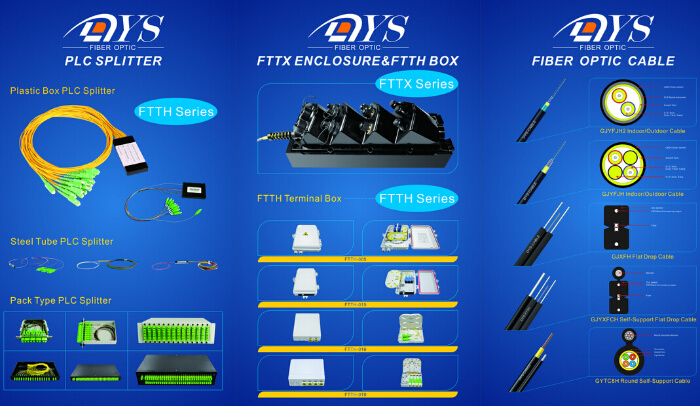 IP65 ODF, 8, 12, 16, 24 Port Fiber Optic Terminal Distribution Box