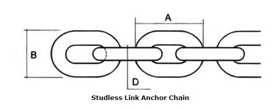 Offshore Mooring Studless Marine Anchor Chain