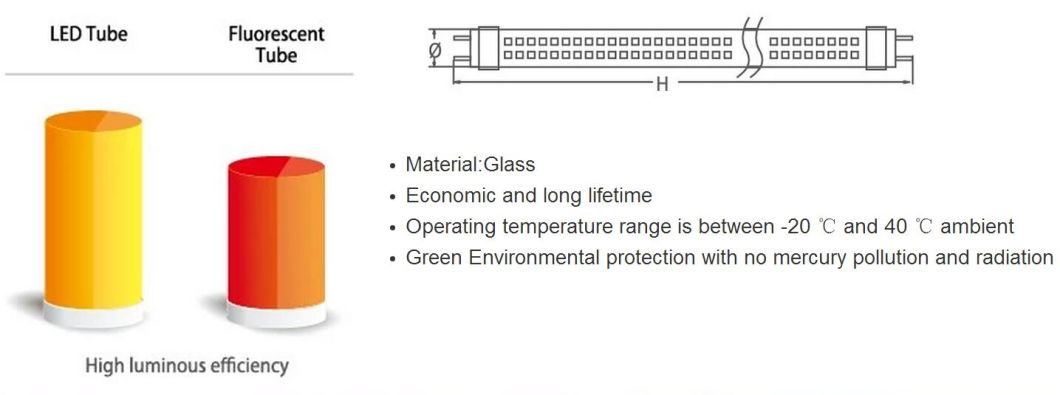 T8 LED Fixture Tube Light 600mm 1200mm LED T8 Fixtures