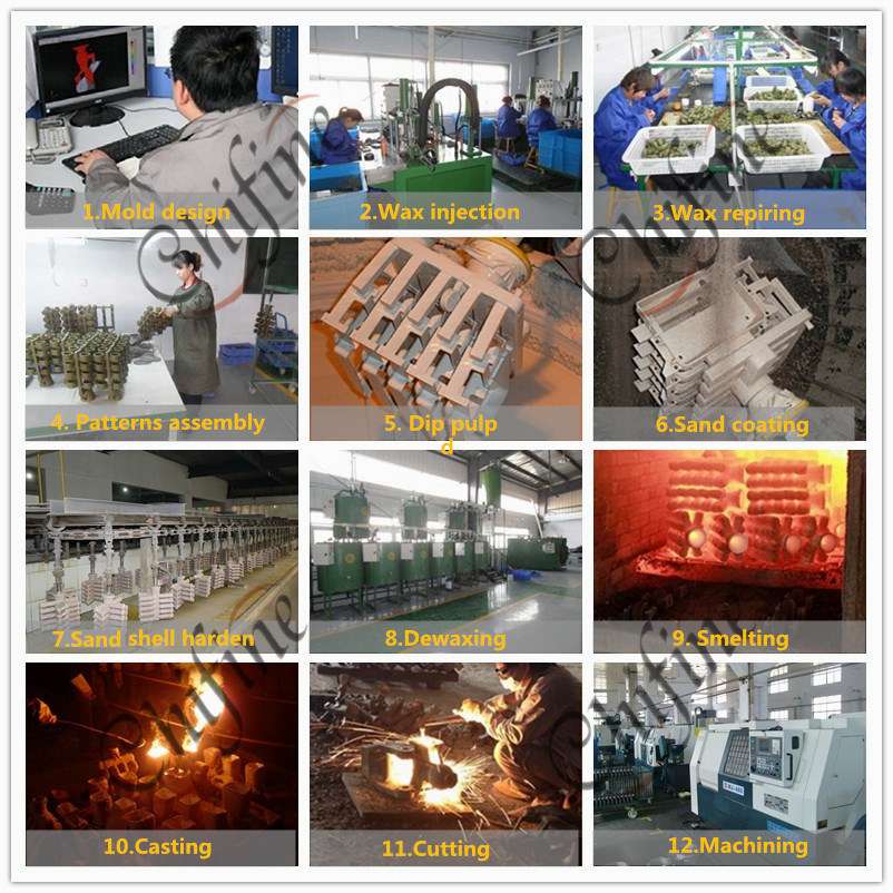 Investment Casting Parts for Construction Machinery and Equipment