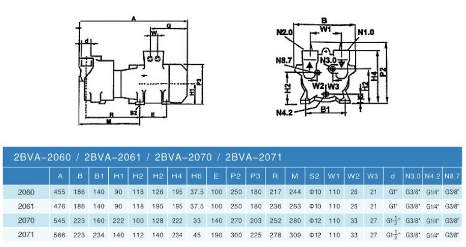 2bva Iron Cast Water Ring Vacuum Pump From China Factory