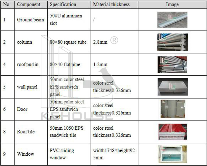 Easy Assembly Portable Mobile House for Brazil Market