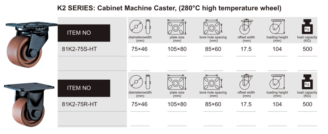 High Temperature Cabinet Machine Caster