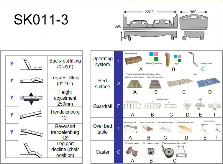 Sk011-3 FDA Certification Simple Hospital Sick Manual Bed