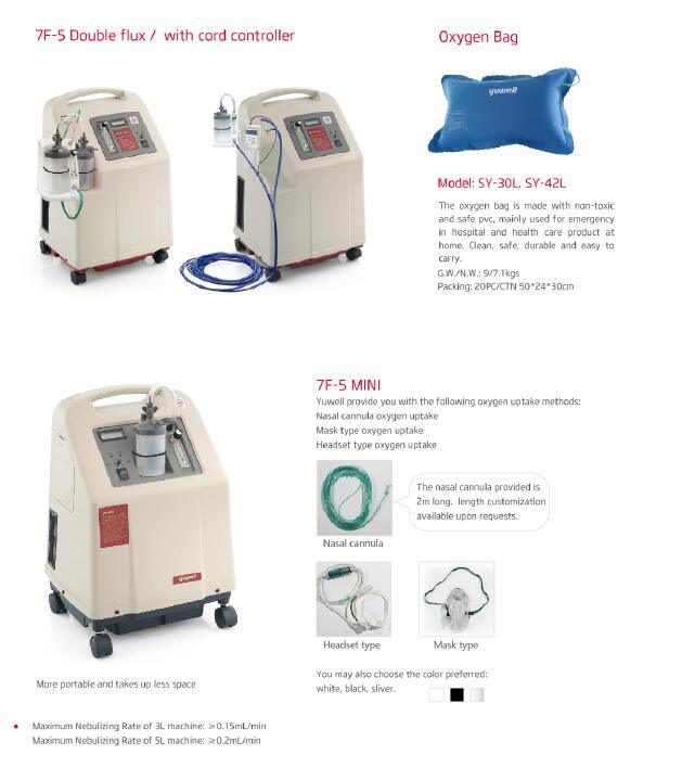 Portable Home Use and Travel Oxygen Concentrator