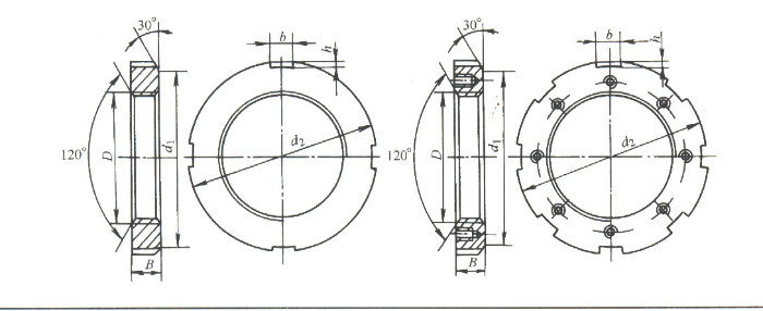 Stainless Steel Round Slotted Lock Nut