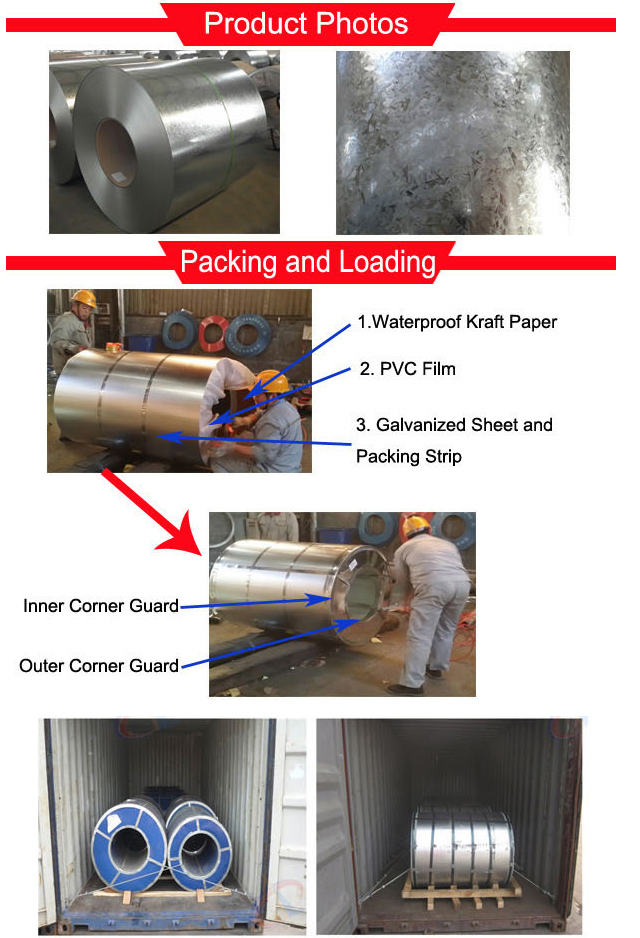 Dx51d Hot Dipped Zinc Coated Steel Roll Galvanized Steel