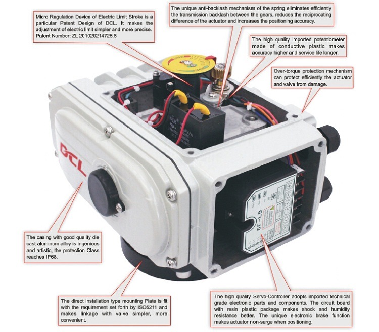 Dcl Modulating Electric Motor Actuator for Valve Control