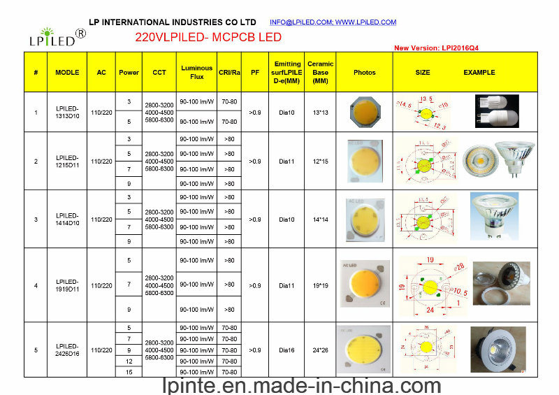 110V 220V AC LED 3W 5W for G9