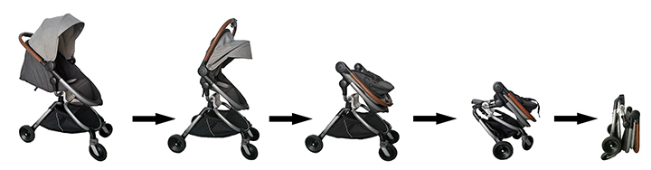 Luxury European Baby Trolley