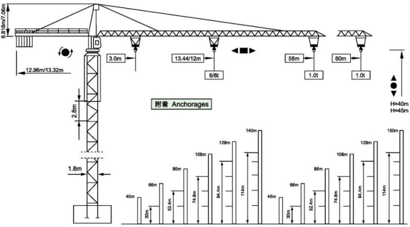 Qtz80 China Construction Machinery Jib Tower Crane