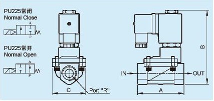 PU 225 Cheap Water Valve 2 Position 2 Way Steam Type Solenoid Valve