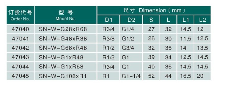 Reducing Female & Male Connector / Brass Fitting / Thread Coupling