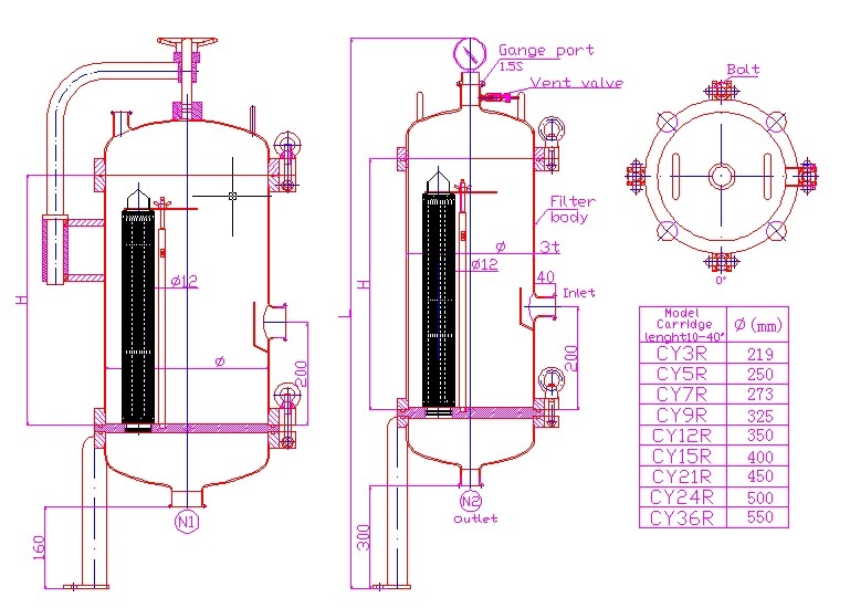 Stainless Steel Polished Multi Cartridge Filter Housing