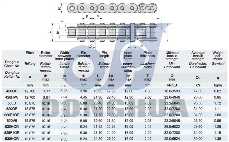 O-Ring Motorcycle Chain Manufacture in China