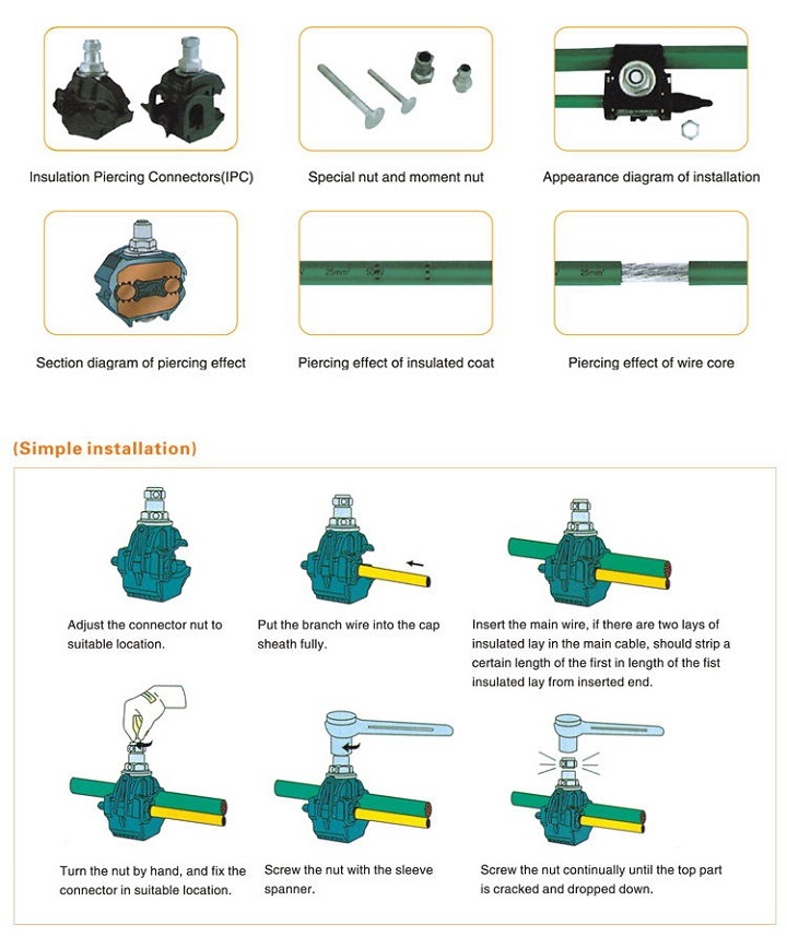 Electric Wiring Accessories Line Aerial Cable Clamp