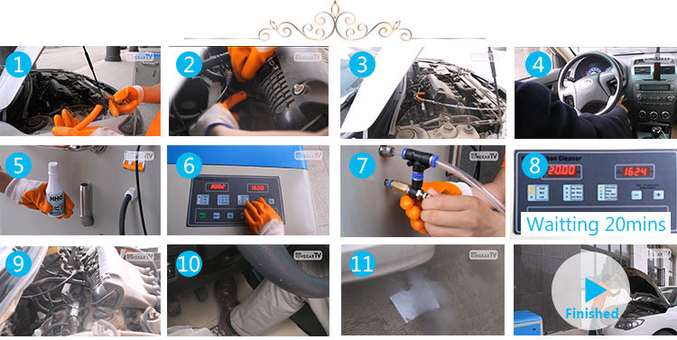 Oxy-Hydrogen Car Engine Cleaner Fuel System Decarbonizer