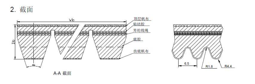 Agricultural Machinery V Belt for Combine Harvester Machine 9j