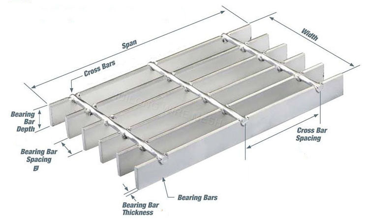 Galvanized Pitch Steel Bar Grating for Catwalk