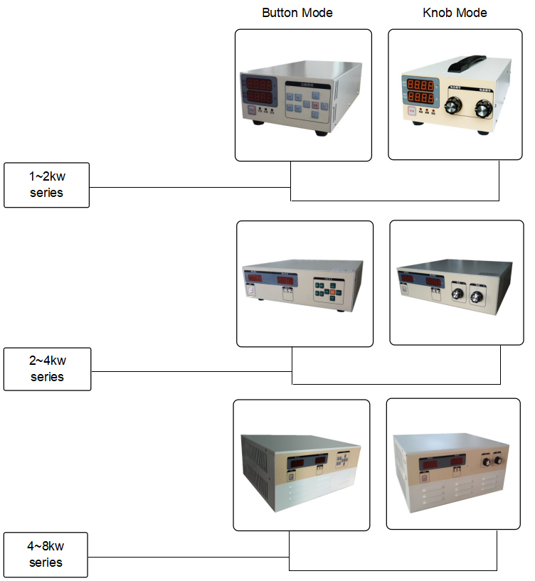 Constant-Current Adjustable 32V 400V DC Power Supply for Scientific Research Use