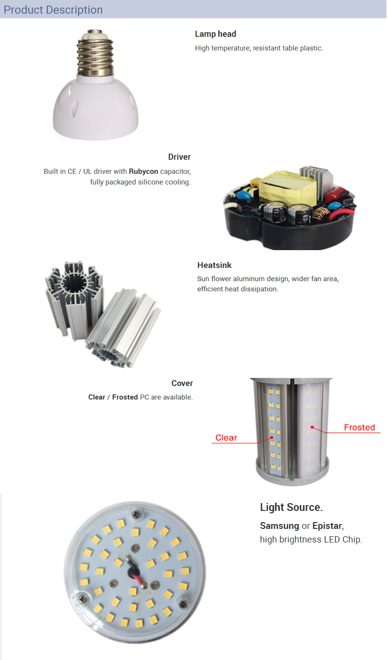 New Hot 4u AC85-265V 16W/24W/32W E40 80W LED Corn Lamp